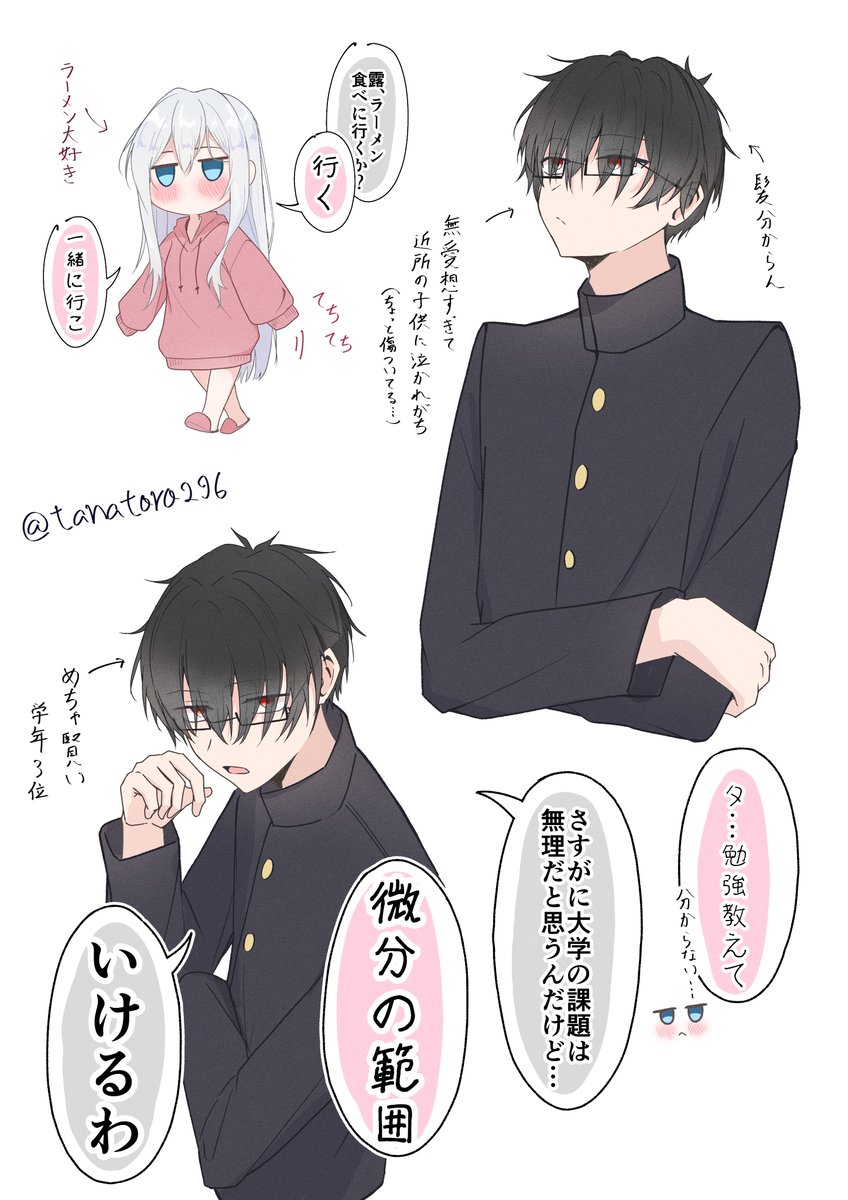 練習 