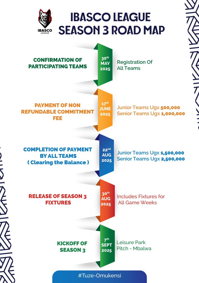 CALCIUM HOTSPURS FC tweet media