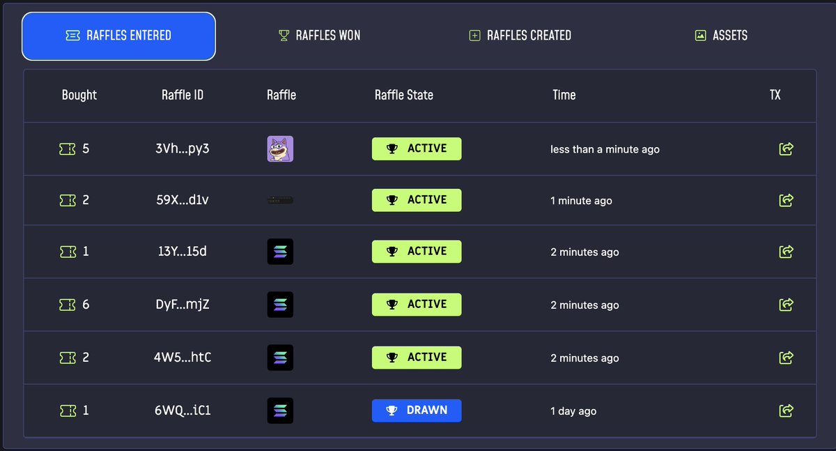 JSBoogie79's tweet image. Congrats to @SrPetersETH @DegenPreacher @JavDevETH making @Rafldex come alive again!

Was lucky enough to experience the 1st iteration &amp;amp; stoked to see the 2nd. Amazing to see this with coins now. Fingers crossed I hit something today!