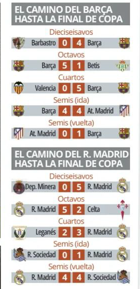 FCB World tweet media