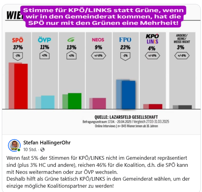 das ist eine interessante argumentation

wenn ma will, dass in #wien <a href="/gruene/">Die Grüne</a>.at mitregieren, muss ma @kpoe.bsky.social/LINKS wählen, weil nur das garantiert, dass die <a href="/spoewien/">spoewien</a>.bsky.social keine option mit <a href="/neos/">SABBATH NEO</a>.eu oder övp hat.

na dann ...
