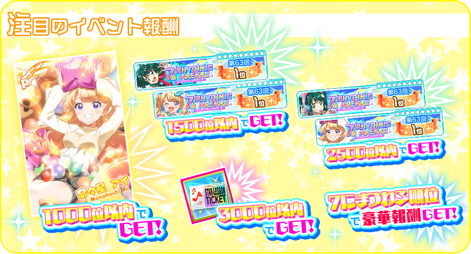 今回の「7th Rhythmic☆Arena!!」では、 アイちゃんのSTAR♪LESSON