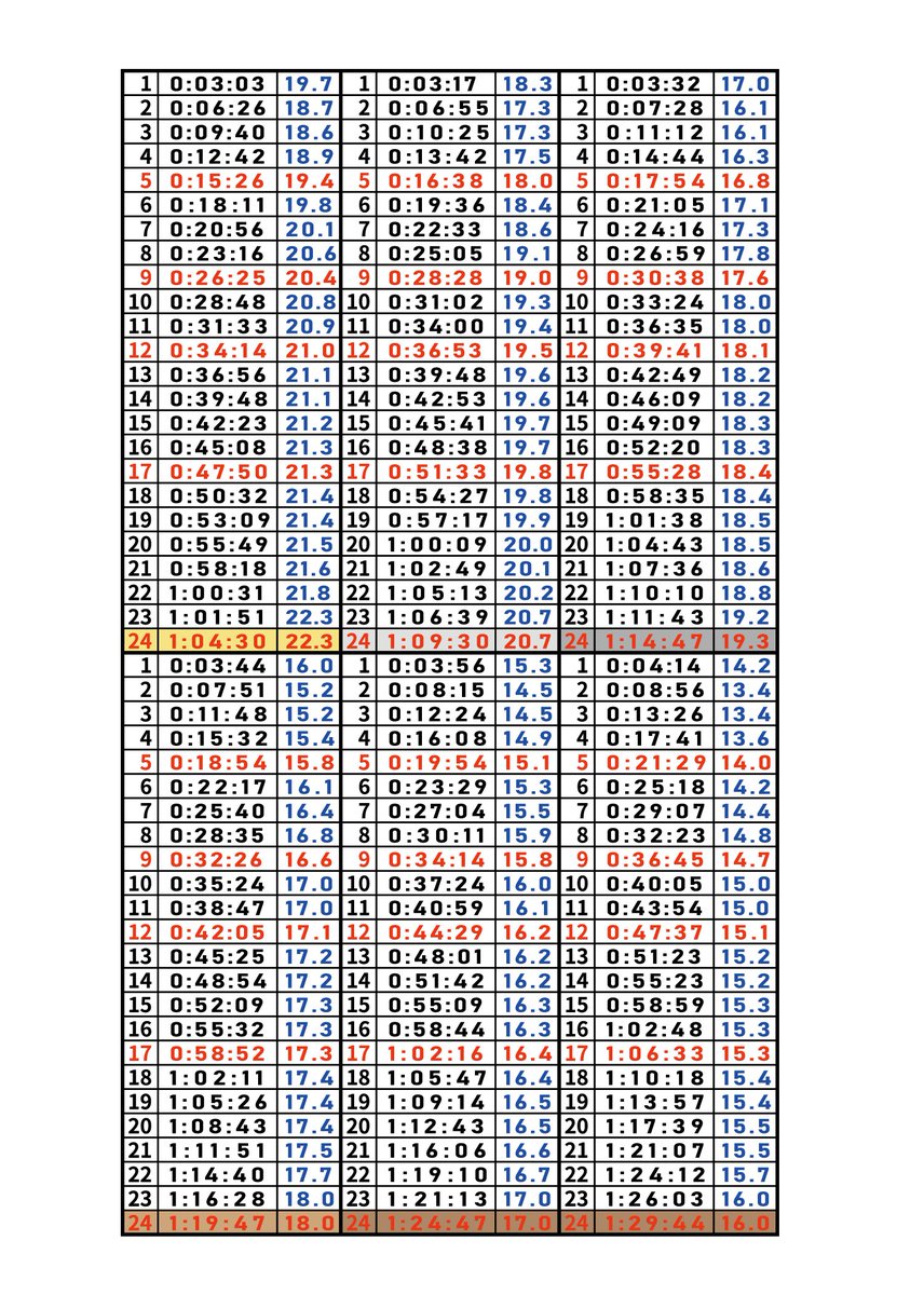 ニノマエイツキ tweet media