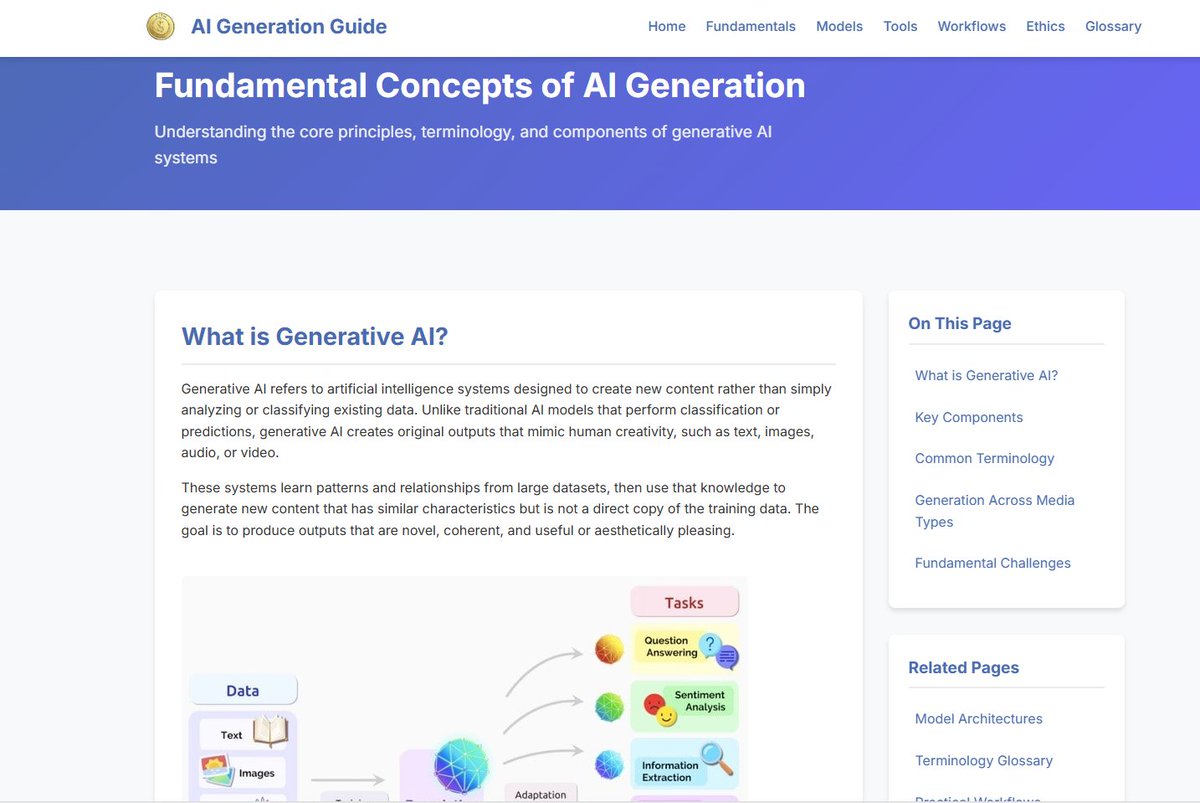 Brad OntheGo (@bradonthego13) on Twitter photo AI Tutor Machine is a 🧞 at your command❣️
IYKYN -beta testers anon
<a href="/tsi_org/">Tech In Schools Initiative</a> -genie makers
t2i, i2v, t2v, game coding, info sourcing, site building... AI Tutor Machine is a 🧞 at your command❣️
IYKYN -beta testers anon
<a href="/tsi_org/">Tech In Schools Initiative</a> -genie makers
t2i, i2v, t2v, game coding, info sourcing, site building...