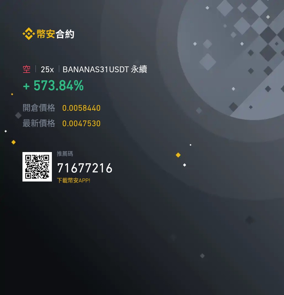 笑死
做空完就忘了
今天看持倉想說怎麼多了一些U
趕緊平倉，但也沒賺多少就是了