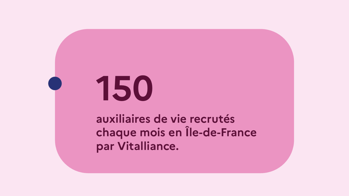 🩺 Vitalliance recrute 150 auxiliaires de vie chaque mois en Île-de-France.

Avec <a href="/FranceTravail/">France Travail</a>, l’entreprise fait découvrir les métiers du soin et accompagne les reconversions.

📅 Portes ouvertes jusqu’au 26 juin : vitalliance.fr/agences

🔗 tinyurl.com/2ws8pa9d