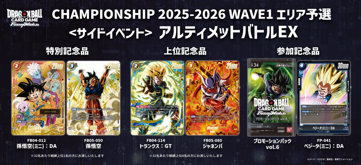 ☆大会情報☆ 『CHAMPIONSHIP 2025-2026 WAVE1 エリア予選 宮城大会