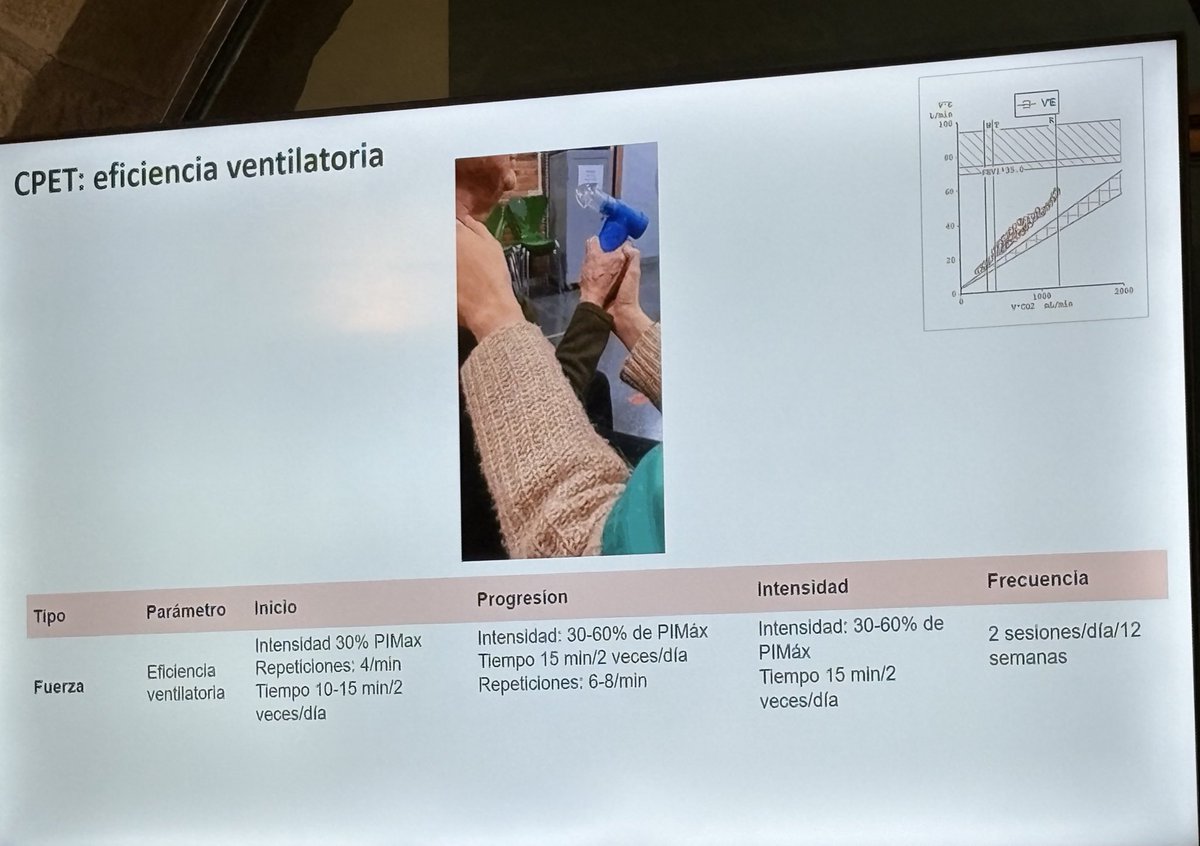 Almudena Castro Conde (@almucastro01) on Twitter photo Mesa 3: Insuficiencia cardiaca: trabajo transversal entre unidades en #Recardio25
• No solo entrenamiento aeróbico en IC: estimulación muscular, entrenamiento diafragmático e insuficiencia cronotropa.
<a href="/PatriciaPalau1/">Patrícia Palau</a>
💪🏽Rol principal del entrenamiento de fuerza Mesa 3: Insuficiencia cardiaca: trabajo transversal entre unidades en #Recardio25
• No solo entrenamiento aeróbico en IC: estimulación muscular, entrenamiento diafragmático e insuficiencia cronotropa.
<a href="/PatriciaPalau1/">Patrícia Palau</a>
💪🏽Rol principal del entrenamiento de fuerza