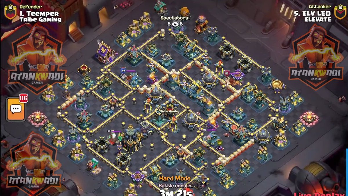 Gamer_atankwadi's tweet photo. 5 Tribe Gaming Tournament Bases 🔥 

Nebrax : https://t.co/4dc0C81VFt

Cronos : https://t.co/4dc0C81VFt

Teemper : https://t.co/4dc0C81VFt

Riqirez : https://t.co/4dc0C81VFt

Join Membership to Get Daily Top Pusher's Legend Bases And New Tournament Bases https://t.co/0JYbRBtnt7