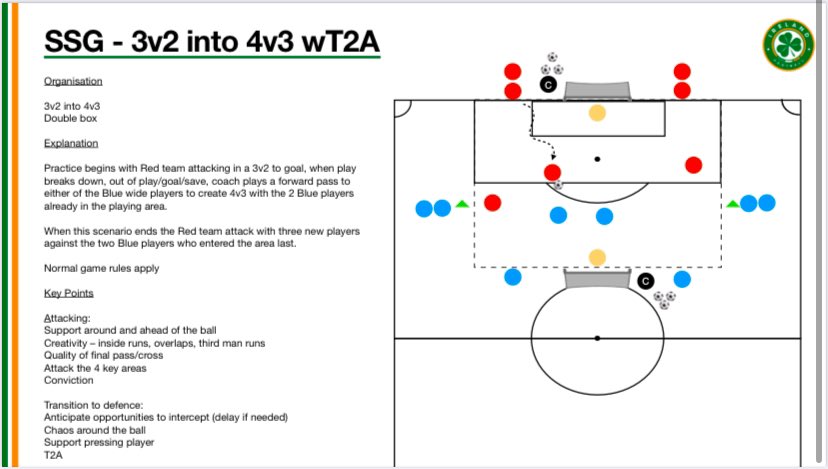 Tom Elmes (@tom_elmes) on Twitter photo A great session done with <a href="/stpatsfc/">St Patrick's Athletic FC</a> WU17
Focusing on decision making in high pressure situations, whilst exploiting the overload.
A big thanks to <a href="/DavidBissett2/">David Bissett</a> and all the staff for being so welcoming
๐ฎ๐ช โฝ๏ธ
#WeAreOne A great session done with <a href="/stpatsfc/">St Patrick's Athletic FC</a> WU17
Focusing on decision making in high pressure situations, whilst exploiting the overload.
A big thanks to <a href="/DavidBissett2/">David Bissett</a> and all the staff for being so welcoming
๐ฎ๐ช โฝ๏ธ
#WeAreOne