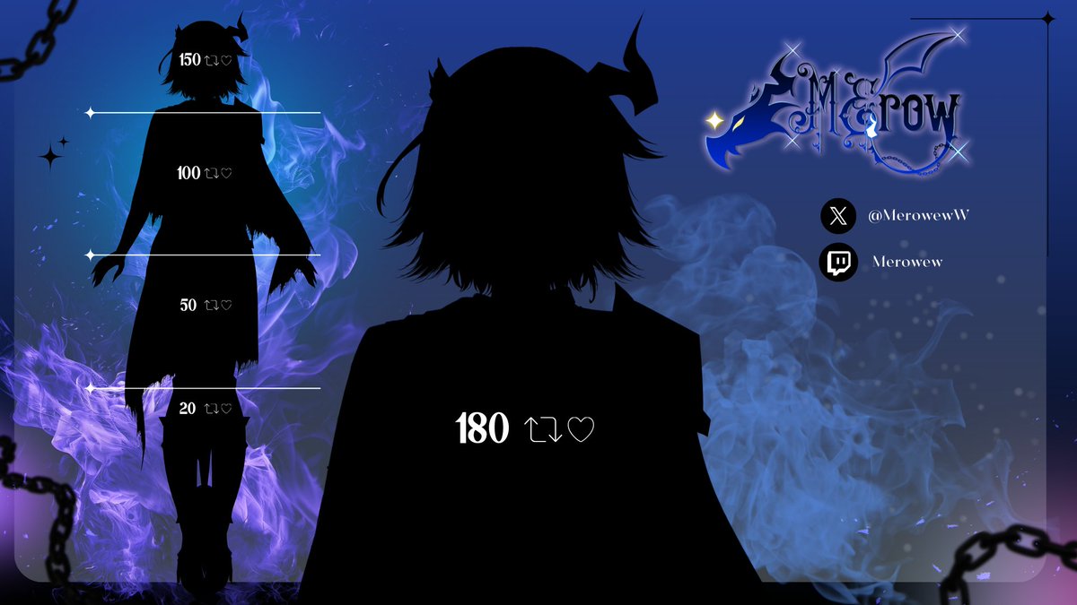 เปิดเงามาแล้ว พร้อมทำความรู้จักทุกคนแย้วนะ

Model : <a href="/MaNill_MangKorn/">✧มานิล✧</a> 
Rigger : <a href="/Bo_Bken406/">BoBken🪼| V-ARTIST</a>

#Vtuber #VtuberTH #Modelreveal #วีทูปเบอร์ไทย