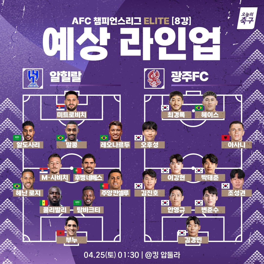 결전의 날! 아시아 최강팀을 상대하는 광주💛
AFC 챔피언스리그 엘리트 8강 예상 라인업!
이정효 매직은 골리앗을 쓰러뜨릴 수 있을까?
<a href="/TheAFCCL/">#ACLElite | #ACLTwo</a> 

#오늘의K리그 #오늘의축구