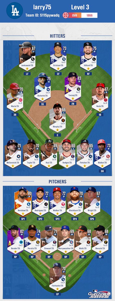 edgeman1975's tweet photo. Cluth hit is a good baseball game! https://t.co/sMozZtw4dF
