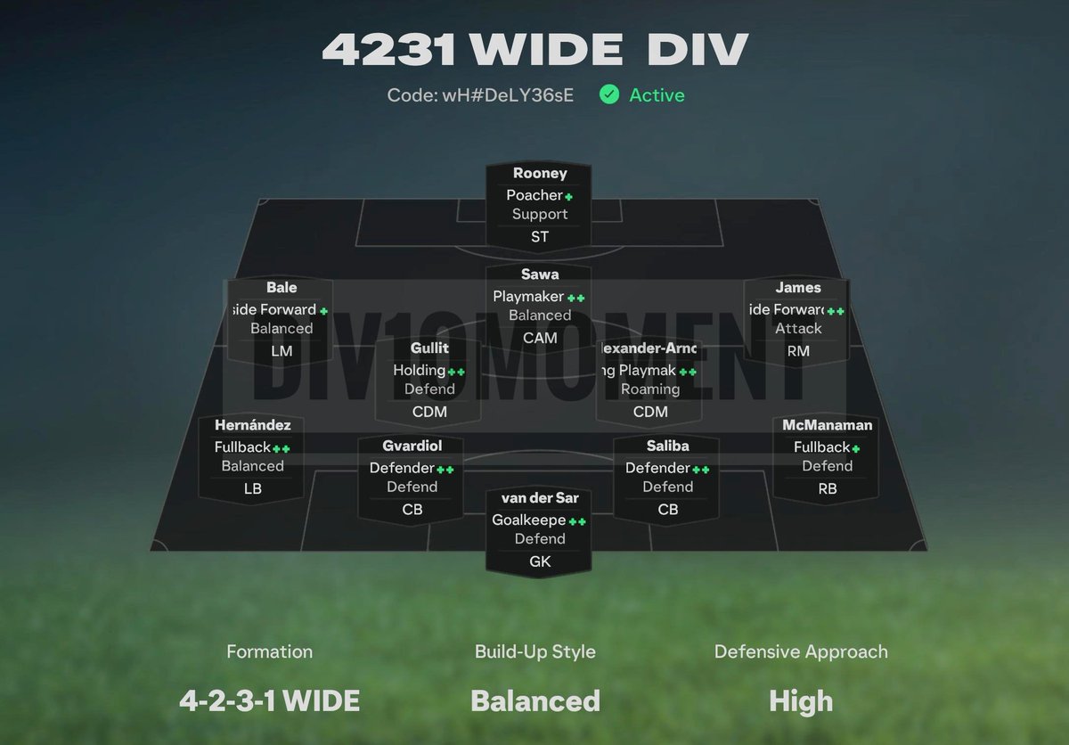 🟥 4231 WIDE  Custom Tactics 

🔥 Dominate the game with the NEW 4231-2 🔥

Very effective against the 4213 as you control the midfield. You can play fast paced but you do need to be patient on your build-up. Simulating more authentic football but beating the Meta. Used and