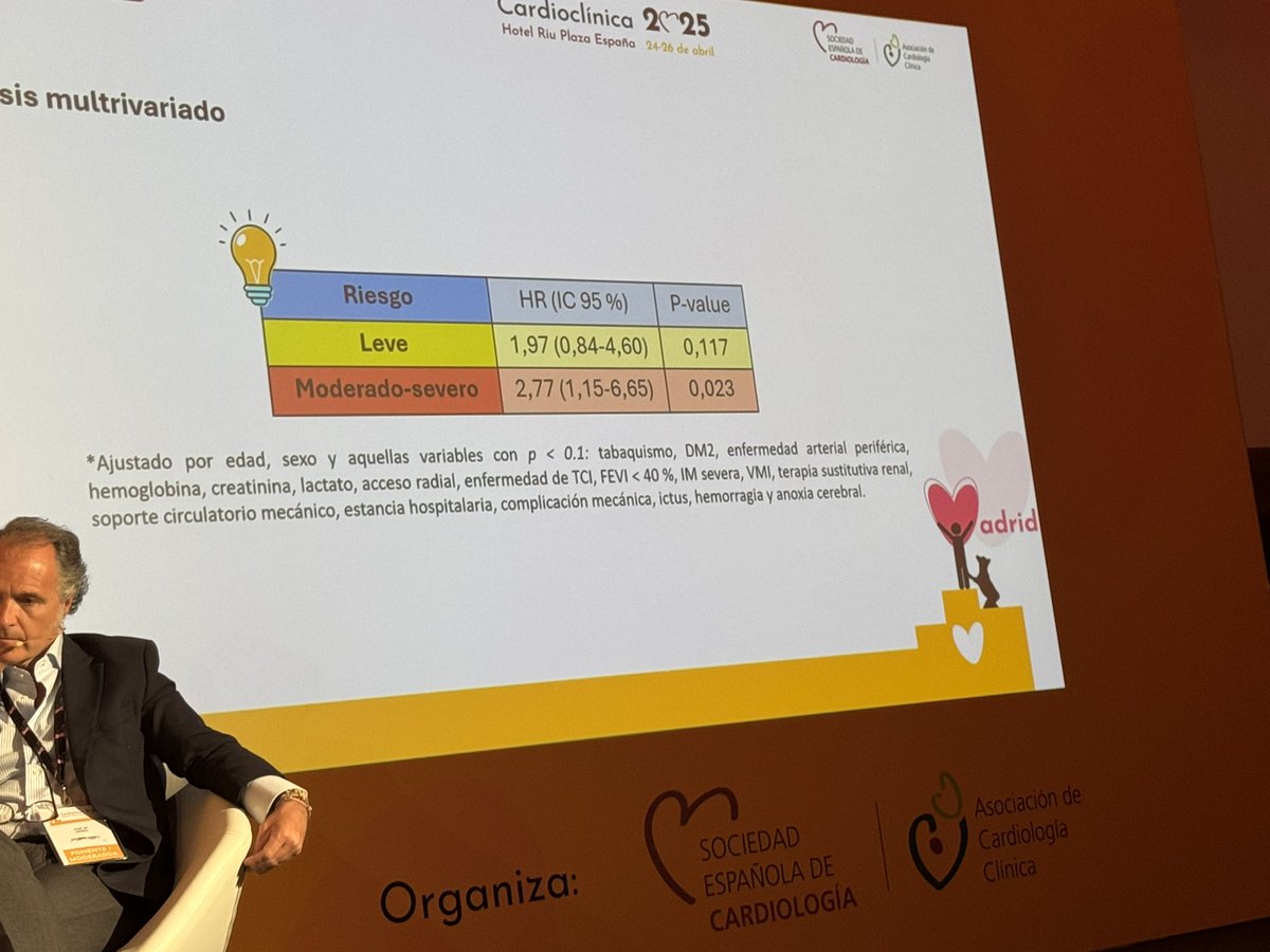 @INESGOMEZ71 (@inesgomez711) on Twitter photo El 33% de los pacientes con IAMCEST en #cardioCHUVI presentan un riesgo de desnutrición moderado-severo según CONUT (albumina, colesterol total, linfocitos). Fácil predecir qué pacientes van mal a corto plazo <a href="/Alepineiro_/">Ana Ledo Piñeiro</a> <a href="/S_Raposeiras/">Sergio Raposeiras-Roubín</a> <a href="/Marisolbravoam2/">Marisol bravo amaro</a> <a href="/maria_viu/">María Melendo</a> <a href="/DrDavidDobarro/">David Dobarro</a> El 33% de los pacientes con IAMCEST en #cardioCHUVI presentan un riesgo de desnutrición moderado-severo según CONUT (albumina, colesterol total, linfocitos). Fácil predecir qué pacientes van mal a corto plazo <a href="/Alepineiro_/">Ana Ledo Piñeiro</a> <a href="/S_Raposeiras/">Sergio Raposeiras-Roubín</a> <a href="/Marisolbravoam2/">Marisol bravo amaro</a> <a href="/maria_viu/">María Melendo</a> <a href="/DrDavidDobarro/">David Dobarro</a>