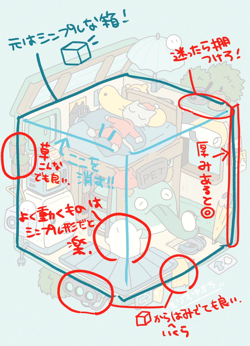解説!!!!!📦📕 