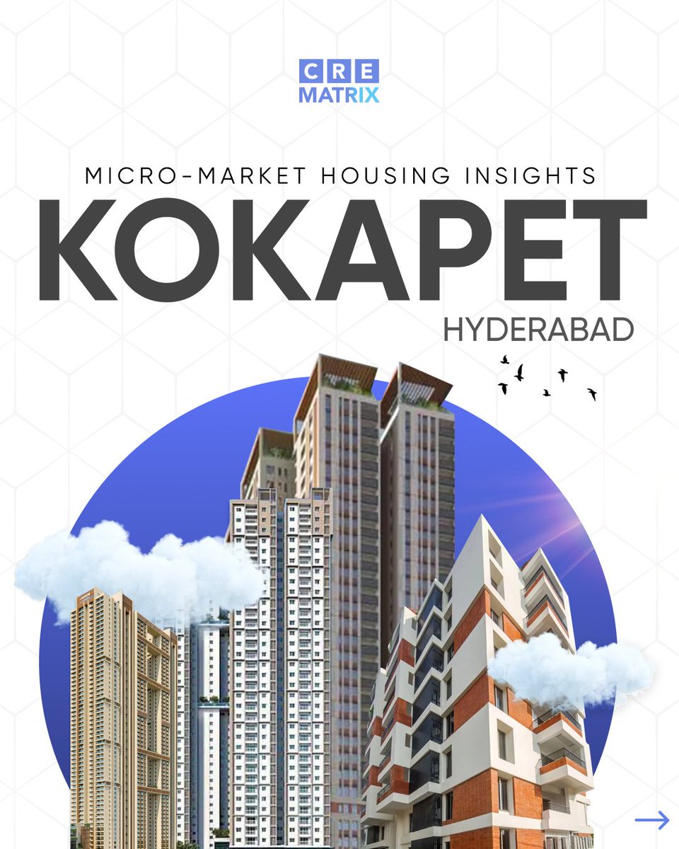 CreMatrix's tweet image. In 2024, Kokapet clocked ₹7,476 Cr in residential sales, and a staggering 69% of it was captured by just four developers.

For deeper insights, Book a demo now – [bit.ly/3RcpiLZ]

#KokapetRealEstate #HyderabadHousing #DeveloperInsights #PremiumPricing #CREMatrix