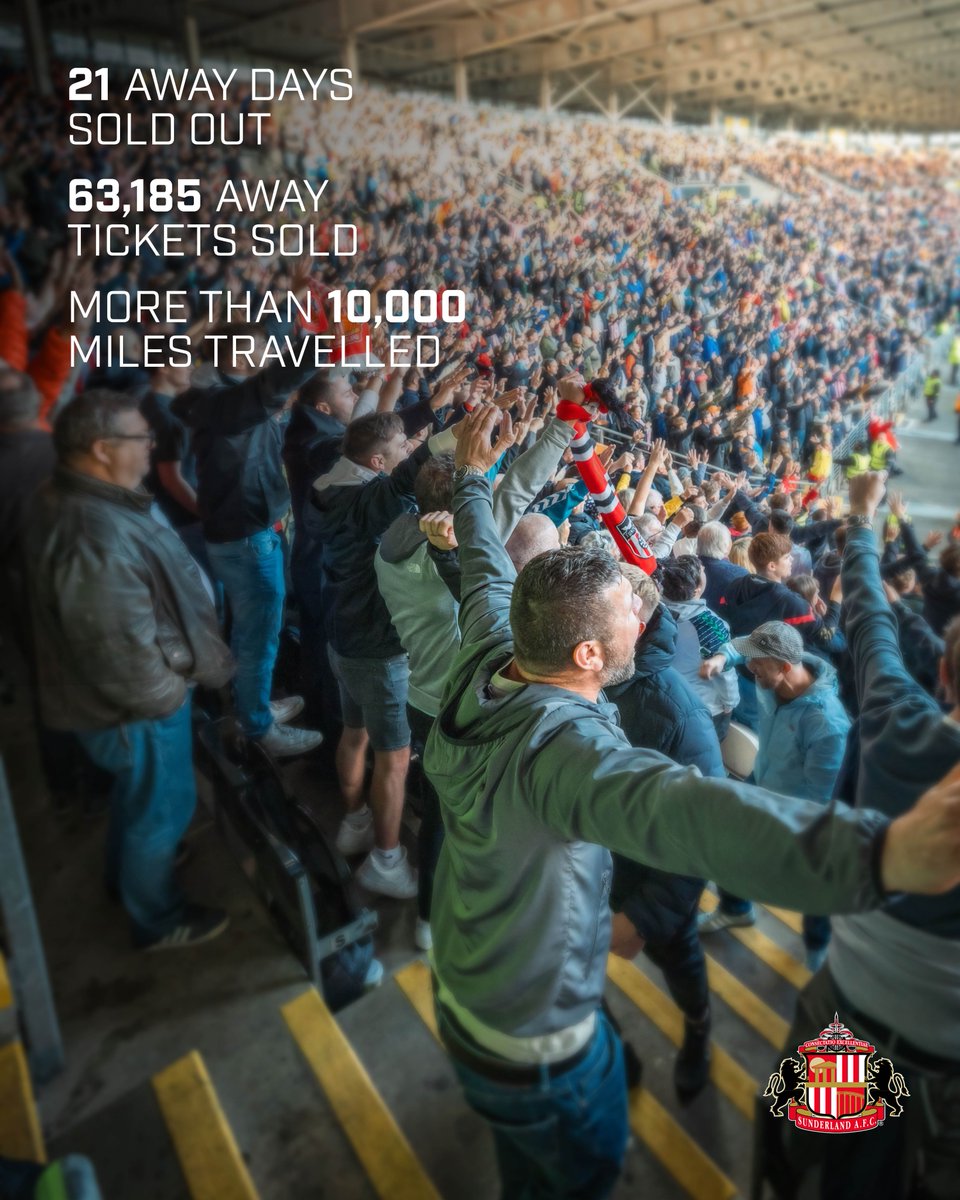 SunderlandAFC's tweet photo. Everywhere we go… 🎶

The incredible numbers behind a memorable season on the road 😍👏 https://t.co/sHXOa0mv7R