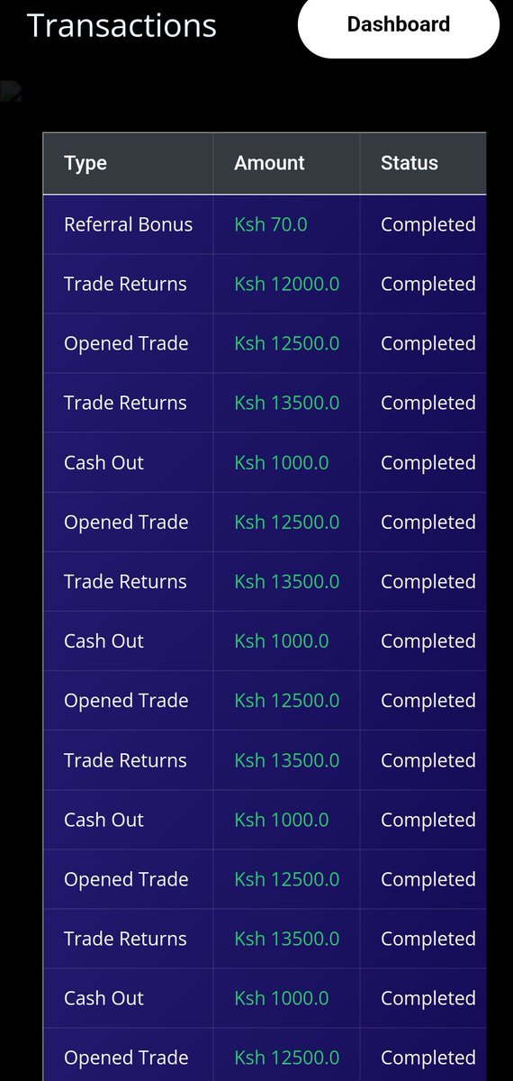 Sir Ronnie tweet media