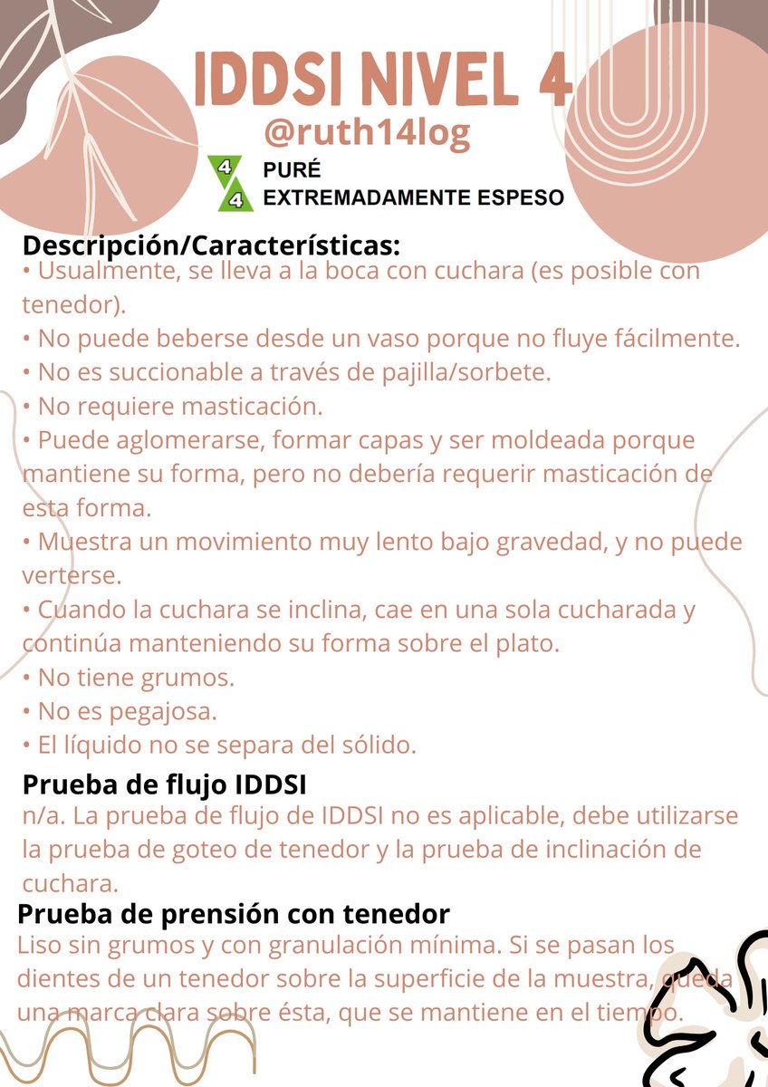ruth14log's tweet photo. Los alimentos en puré y las bebidas extremadamente espesas del nivel 4 según el marco IDDSI deben tener las siguientes características(1/4):
#uv_rtl25 #logopedia #disfagia #IDDSI #alimentos #bebida https://t.co/Bq2uSb3nhg