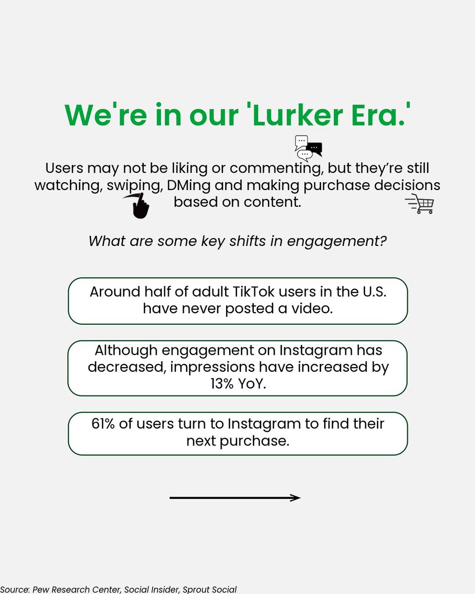 icomagencies's tweet photo. Have you noticed a shift in social media? 

Our Chicago member, @cramerkrasselt, has certainly seen it, and it’s transforming how they measure success on these platforms.

Swipe through to see what’s changing and how they're staying ahead!

#ICOMnetwork https://t.co/BBWOofLrqL
