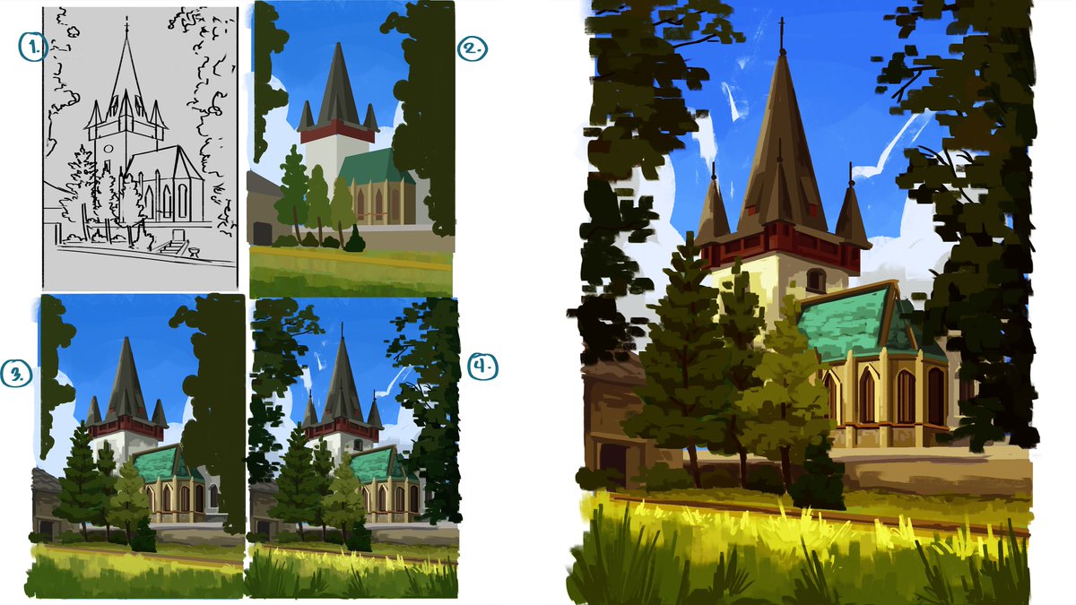 ItsEndyy's tweet image. Landscape Study I did
