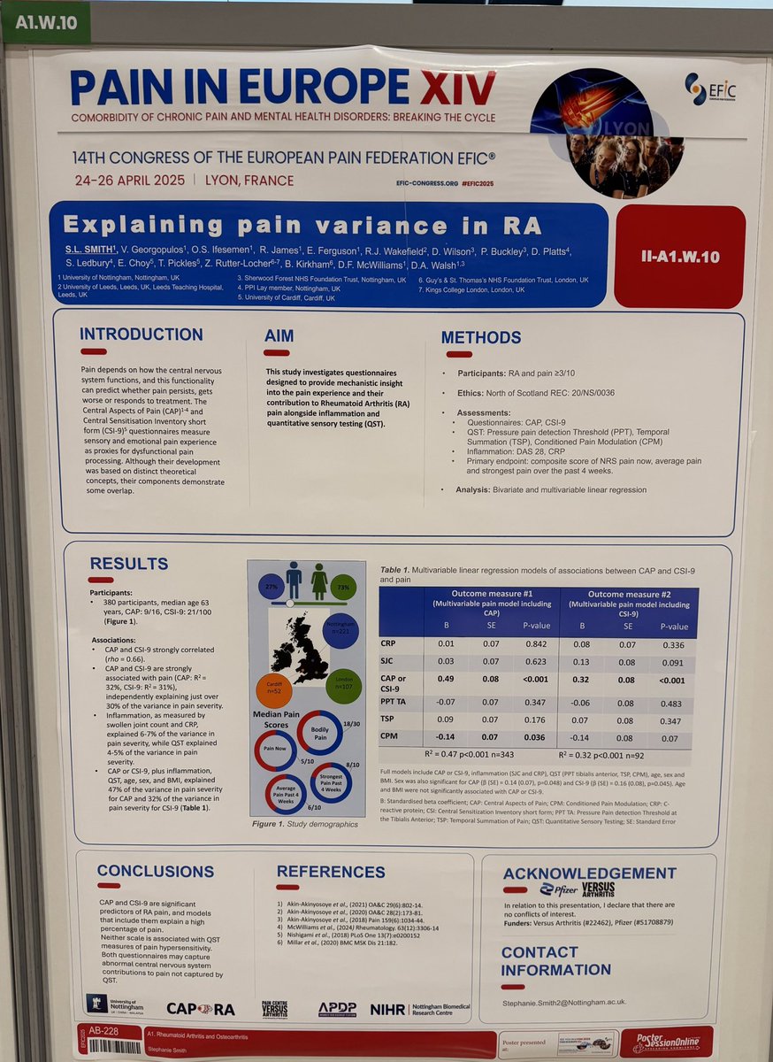 Pain Centre Versus Arthritis (@uonpaincentre) on Twitter photo Looking forwards to some exciting talks today <a href="/EFIC_org/">European Pain Federation EFIC®</a> #EFIC2025. Look out for our team presenting today.
<a href="/JamieTurnbull96/">Jamie Turnbull</a> presenting on #transcriptomics in #OA (poster A52)
<a href="/StephaniLouise/">Dr Stephanie Smith</a> presenting on #centralsensitisation in #RA in (Rhone 2 at 11. Poster tour A.W10) Looking forwards to some exciting talks today <a href="/EFIC_org/">European Pain Federation EFIC®</a> #EFIC2025. Look out for our team presenting today.
<a href="/JamieTurnbull96/">Jamie Turnbull</a> presenting on #transcriptomics in #OA (poster A52)
<a href="/StephaniLouise/">Dr Stephanie Smith</a> presenting on #centralsensitisation in #RA in (Rhone 2 at 11. Poster tour A.W10)