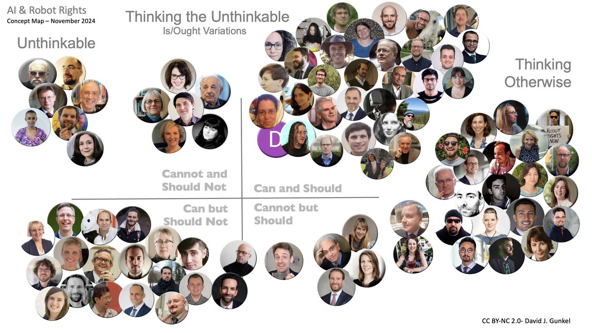 David J. Gunkel tweet media