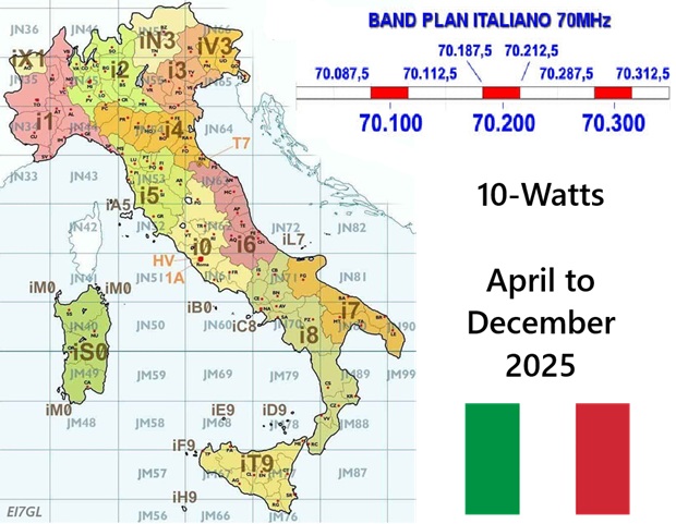 ei7gl's tweet photo. Italian radio amateurs can use the 70 MHz (4m) band until the end of 2025... https://t.co/XuKY55cUO1 https://t.co/P1Qp2Ignku