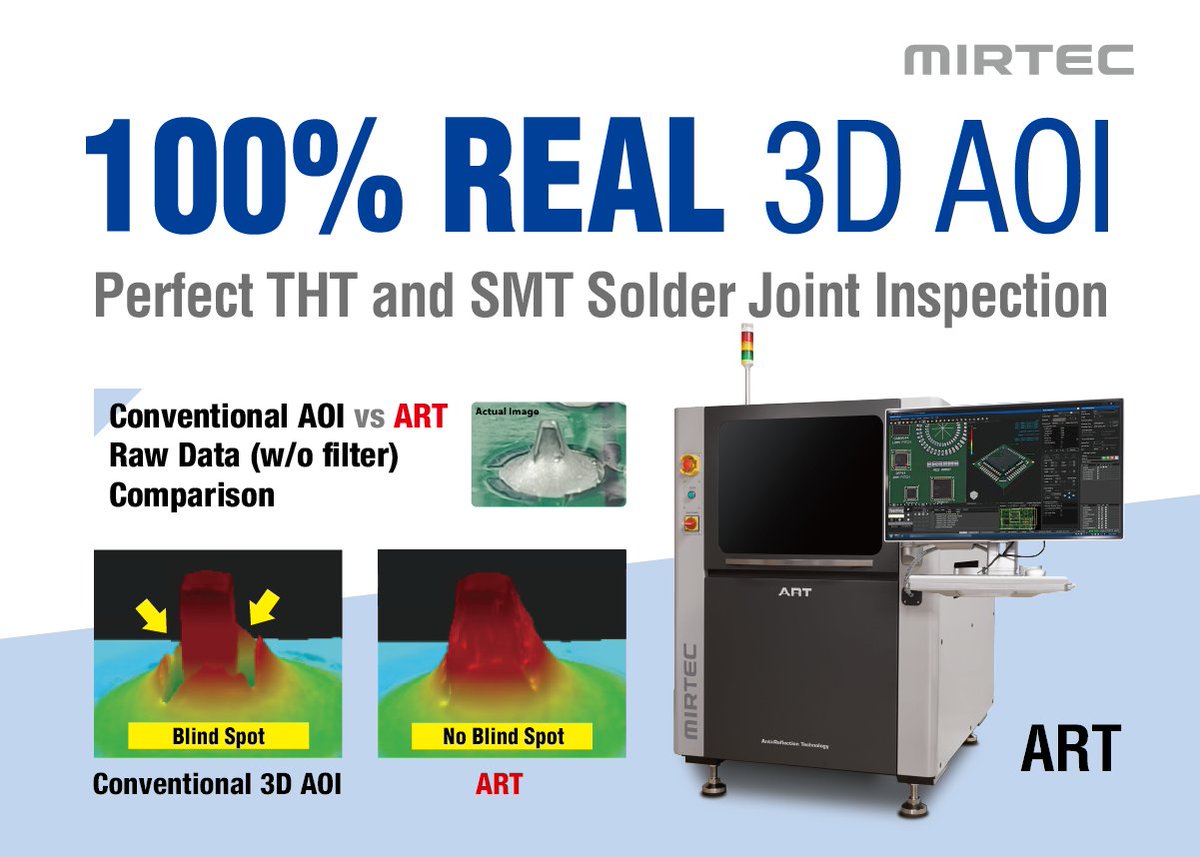 mirtecglobal's tweet photo. 🌟 Finally, MIRTEC has achieved the perfect solder joint inspection with ART through our unmatched optical technology. https://t.co/kgERmv0sSK