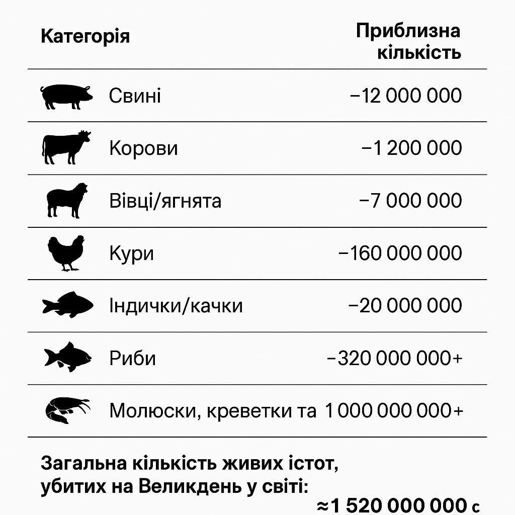 🇺🇦Khatsanovsky🔰 (@khatsanovsky) on Twitter photo 