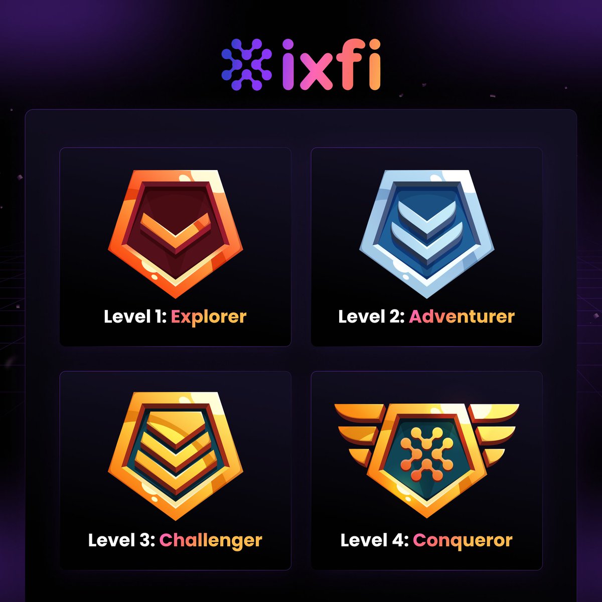 IXFI Ambassador tweet media
