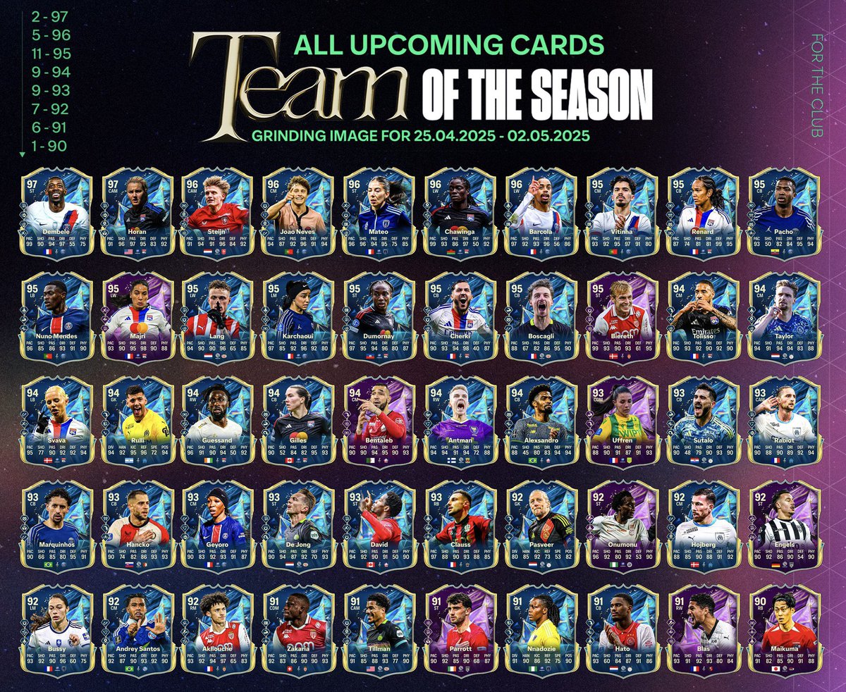 OFFICIAL TOTS CARDS IN PACKS TODAY! 🔵

50 TOTS CARDS IN PACKS 🔵

Our professionals will play your weekend league to get you the best results possible! 🎮

Direct message us to book now! 📲