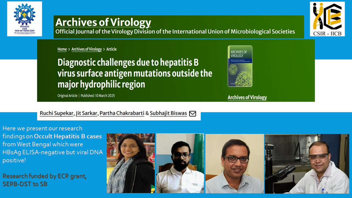 Congratulations Dr. Subhajit Biswas, Senior Principal Scientist, CSIR-IICB and his team for publication in Archives of Virology. (doi.org/10.1007/s00705…).