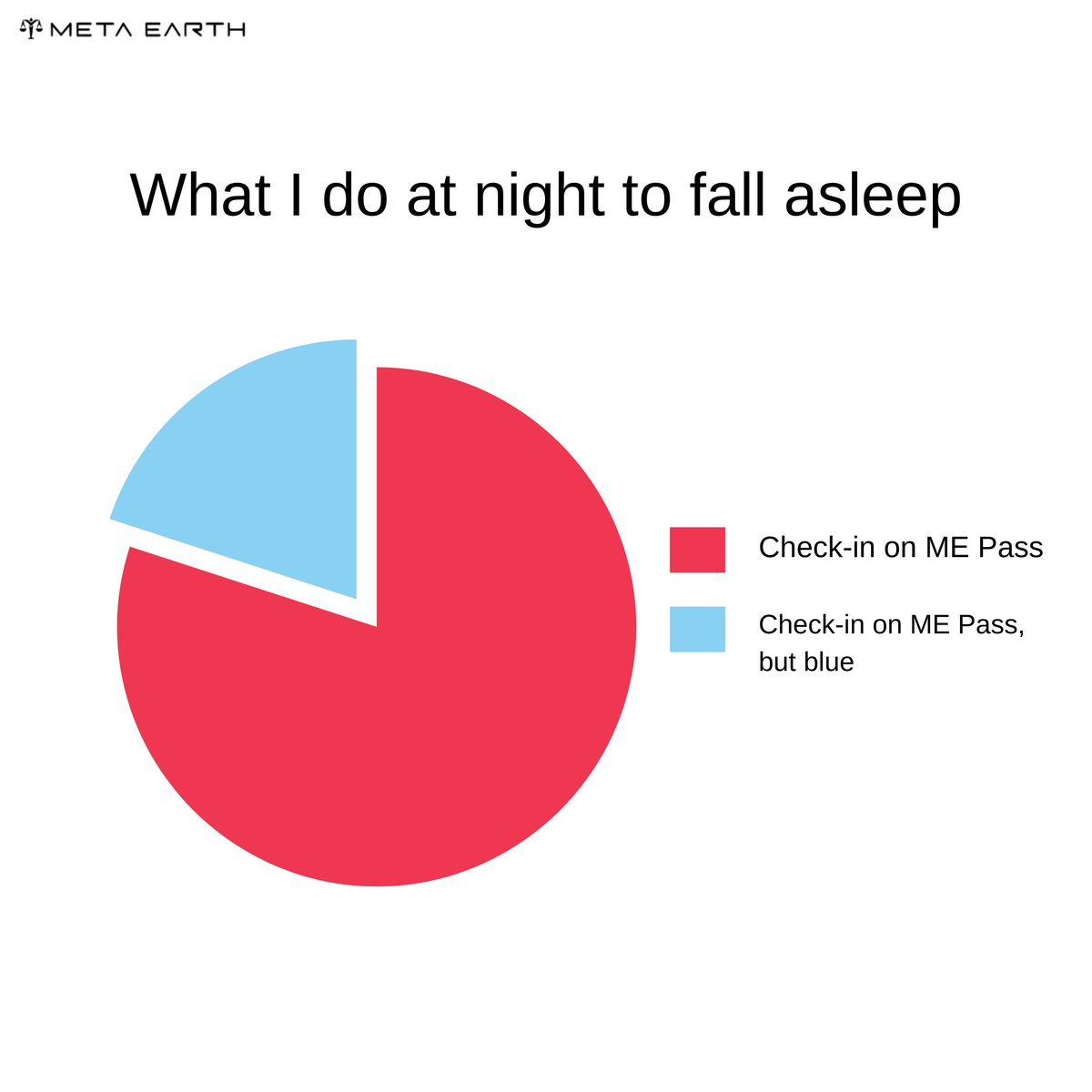 metaearthph's tweet photo. My brain trying to sleep vs. my brain reminding me to check-in sa ME Pass. 😴➡️🟦

#MEPass #MetaEarth #Airdrop #CommaAndxPerthSanta #wakeupmuslim https://t.co/fMLTjmdlKj