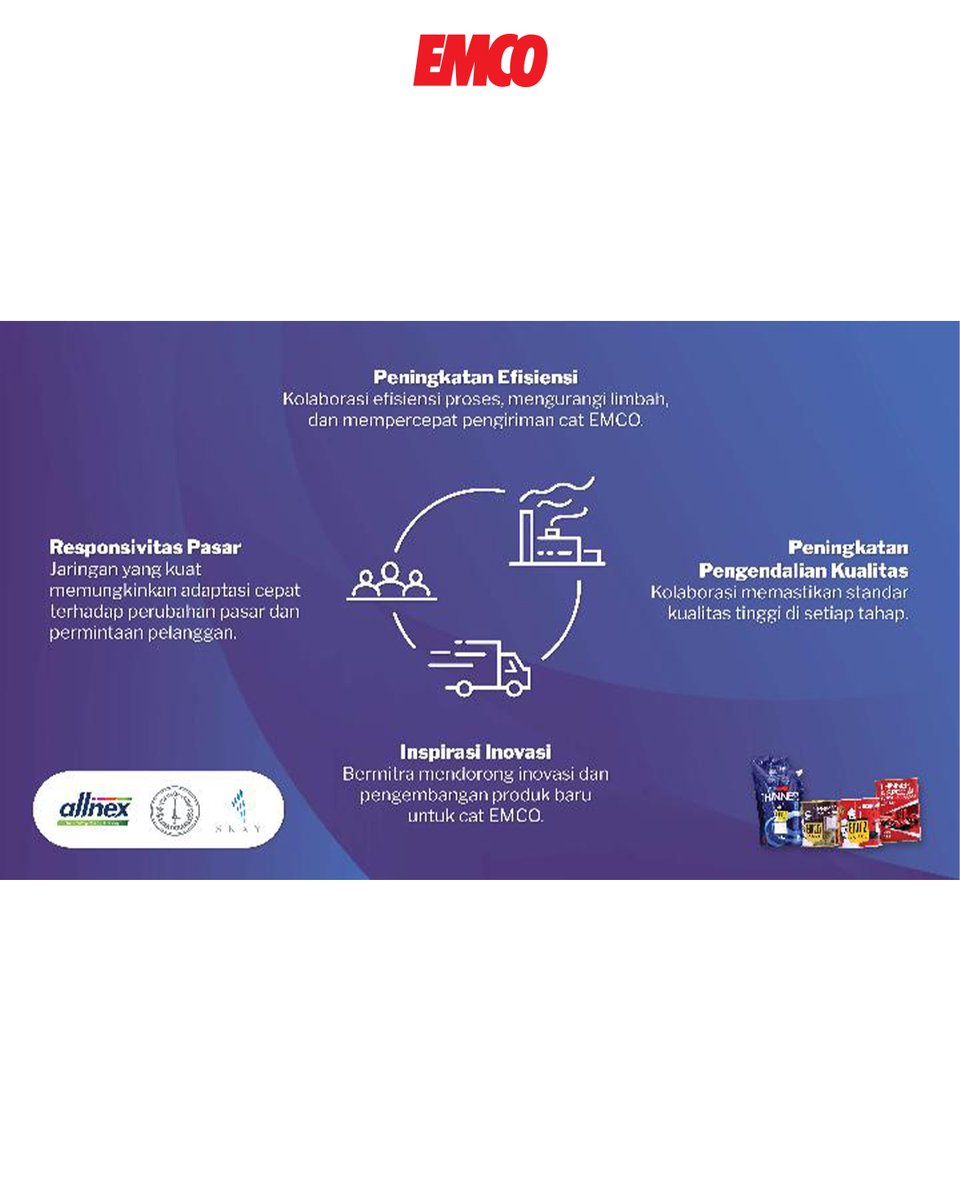 EMCOPaint's tweet photo. Group perusahaan yang menghadirkan EMCO punya rangkaian lengkap dari hulu ke hilir rantai pasok cat kayu besi, sehingga memastikan kawan EMCO selalu mendapatkan kualitas dan harga terbaik di kelasnya! 👍
#EMCOpaint #EMCOlux #catkayudanbesi #tipsbisnis #pabrikcat #distributor #supplychain