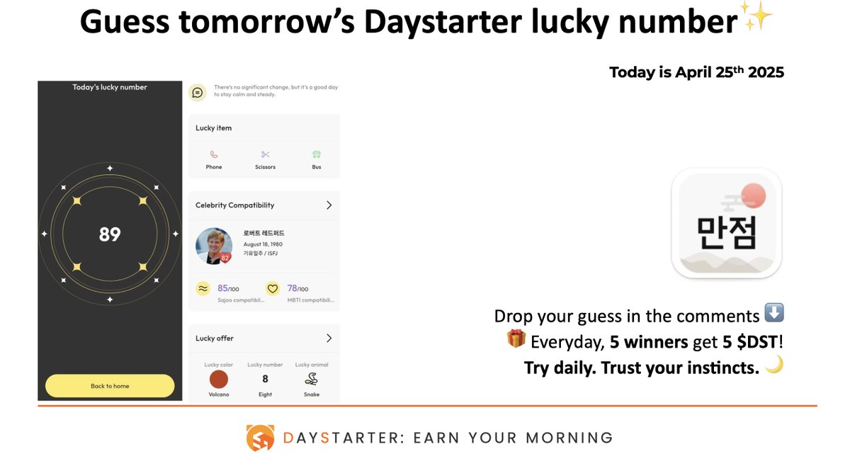 Daystarter_Life's tweet photo. 🔮 Guess a lucky number for April 26, 2025🔮
@Daystarter picks winners on PerfectToday 🌟
📩 Drop your guess below and you could win! 📷🎉
💎 Every day, 5 lucky winners get 5 $DST
⏰ Try daily.
🧠 Trust your instincts.
#PerfectToday #DST #Web3 #Lifestyle https://t.co/mNDzCO5BhS
