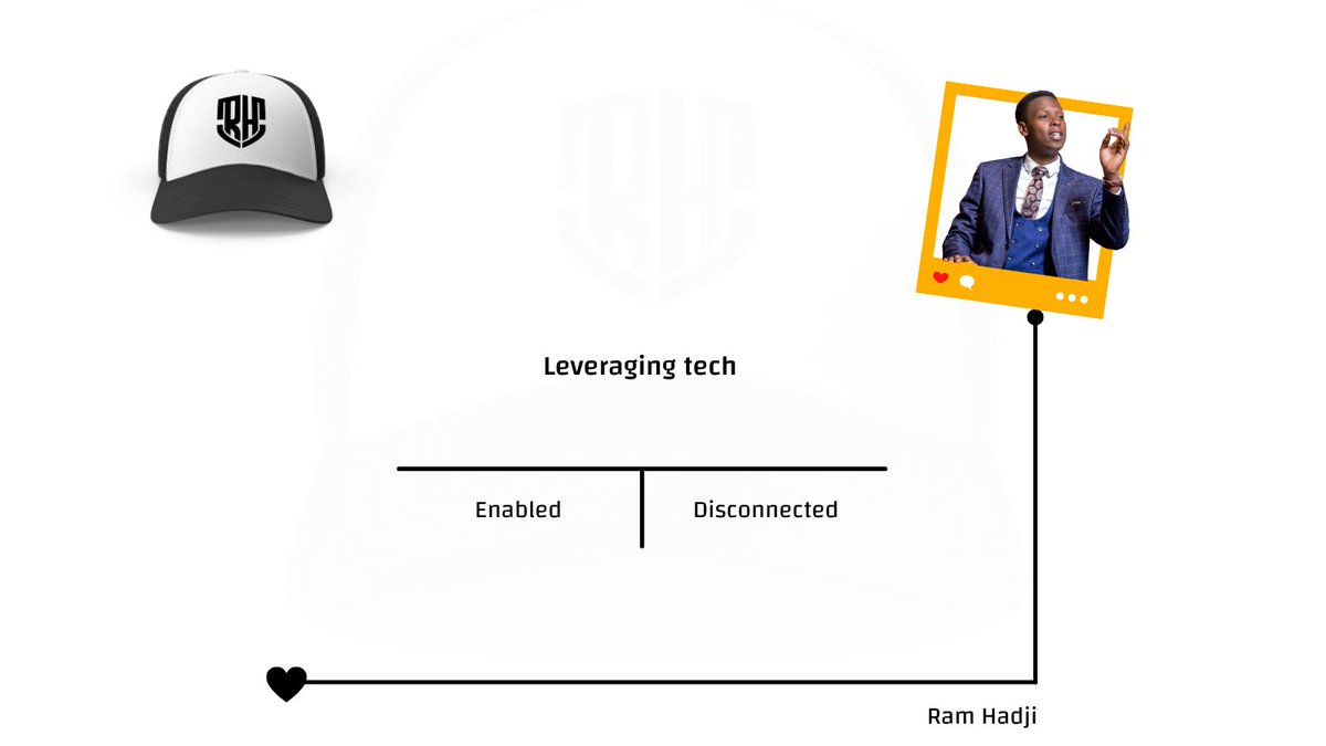 ramhadji's tweet image. Thinking Africa&apos;s digital gap is just about access? Wrong. It&apos;s about impactful application. Are you merely present online, or are you leveraging tech to fundamentally disrupt and dominate? Time for bold moves. #DigitalAfrica #TechDisruption