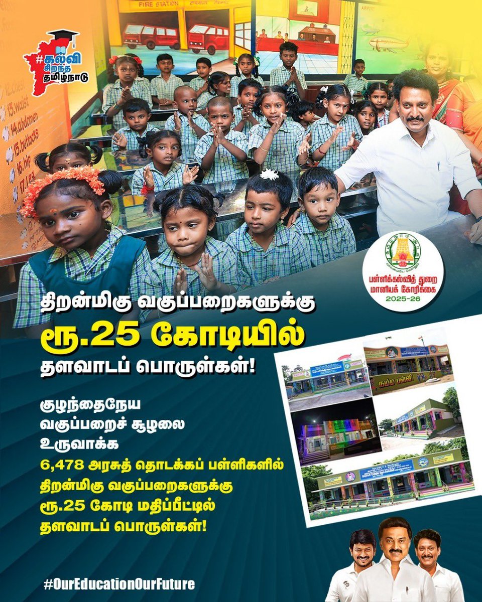 sunsuresherode's tweet photo. கல்வி சிறந்த தமிழ்நாடு

மாண்புமிகு அமைச்சர் பாசமிகு அண்ணன் @Anbil_Mahesh  அவர்களுக்கு வாழ்த்துக்கள்

#AnbilMaheshPoyyamozhi #OurEducationOurFuture 
#கல்விசிறந்ததமிழ்நாடு 
#AnbilErode https://t.co/xwqlQZ9lje