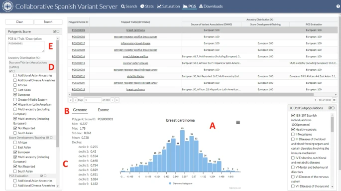 Joaquin Dopazo (@xdopazo) on Twitter photo PGS adjusted to the Spanish population are available at the <a href="/CSVS_es/">@CSVS_es</a> csvs.clinbioinfosspa.es along with more useful information on the genomic variability of the Spanish population <a href="/AEGHgenetica/">Asociación Española de Genética Humana (AEGH)</a> <a href="/PharmaGenetics/">Pharmacogenetic News</a> <a href="/Farmaindustria/">Farmaindustria</a> <a href="/Orphanet/">Orphanet</a> <a href="/FEDER_ONG/">FEDER | Enfermedades Raras</a> <a href="/SEFF_Oficial/">Sociedad Española Farmacogenética Farmacogenómica</a> PGS adjusted to the Spanish population are available at the <a href="/CSVS_es/">@CSVS_es</a> csvs.clinbioinfosspa.es along with more useful information on the genomic variability of the Spanish population <a href="/AEGHgenetica/">Asociación Española de Genética Humana (AEGH)</a> <a href="/PharmaGenetics/">Pharmacogenetic News</a> <a href="/Farmaindustria/">Farmaindustria</a> <a href="/Orphanet/">Orphanet</a> <a href="/FEDER_ONG/">FEDER | Enfermedades Raras</a> <a href="/SEFF_Oficial/">Sociedad Española Farmacogenética Farmacogenómica</a>