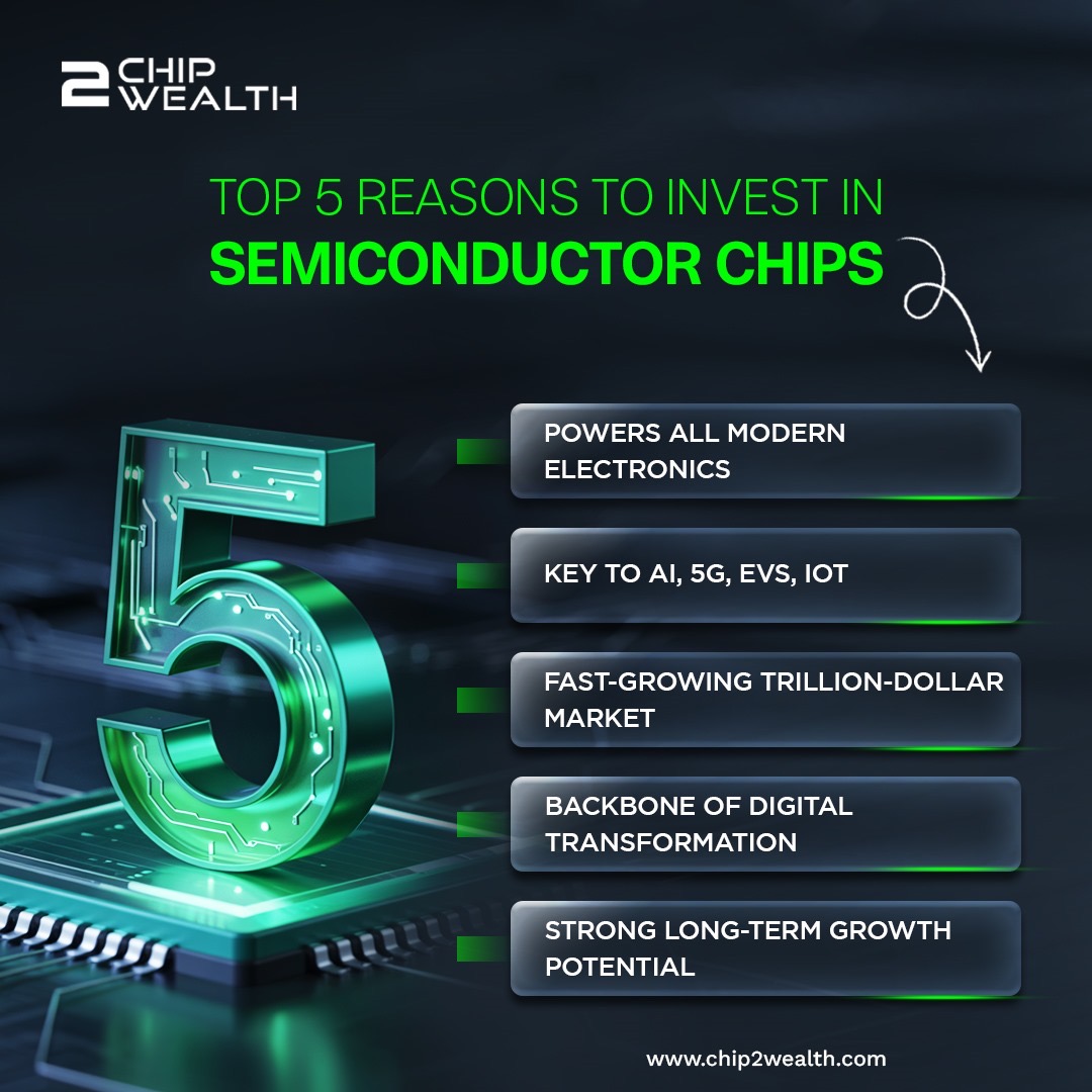 Chip2Wealth's tweet photo. Top 5 reasons to invest in semiconductor chips:
Power modern tech
Fuel AI, 5G, EVs, IoT
Trillion-dollar market
Drive digital transformation
Long-term growth potential
Don’t miss the chip boom!
https://t.co/VcPVb8eyy2
#Semiconductors #InvestSmart #TechStocks #Chip2wealth https://t.co/IXXAPr83yk