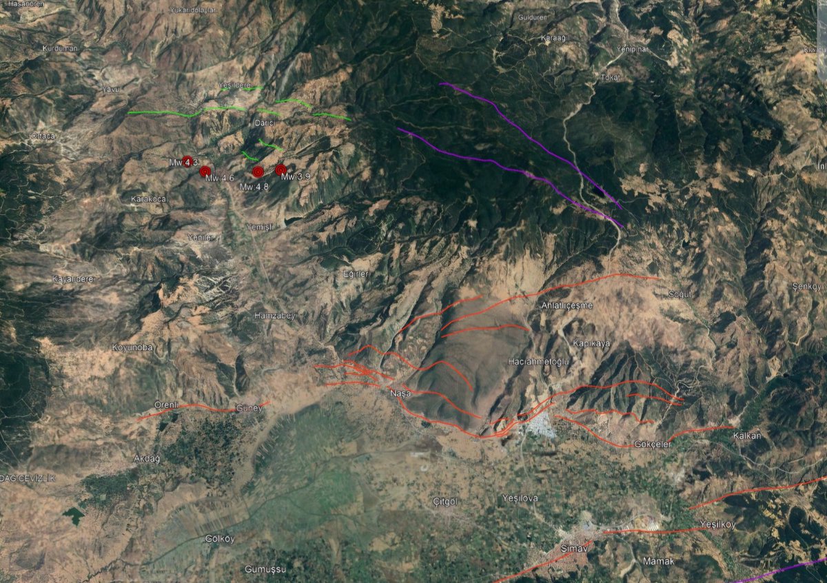 Simav (Kütahya) ın yaklaşık 16 km kuzeyinde bir dizi bağımsız deprem fırtınası gelişmektedir. Bölgenin yakın güneydoğusunda Naşa fay zonu içinde haritalanmış faylar bulunmaktadır. Bu fayların kuzeybatı yönde parçalı bir geometri ile devam ettiğini söyleyebiliriz #deprem #kutahya