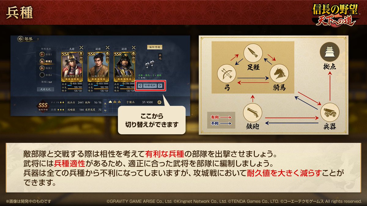 信長の野望 天下への道』とは？ 第11弾 /／ 📢兵種についてご紹介 武将は各兵種ごとに適性があり、 相性がいい兵種ではパラメータが上昇します⏫ 相性関係は画像をご確認ください👀 ▽▽ #事前登録 はこちら▽▽ https://t.co/C5MR306ZVT #天下への道 #信長の野望