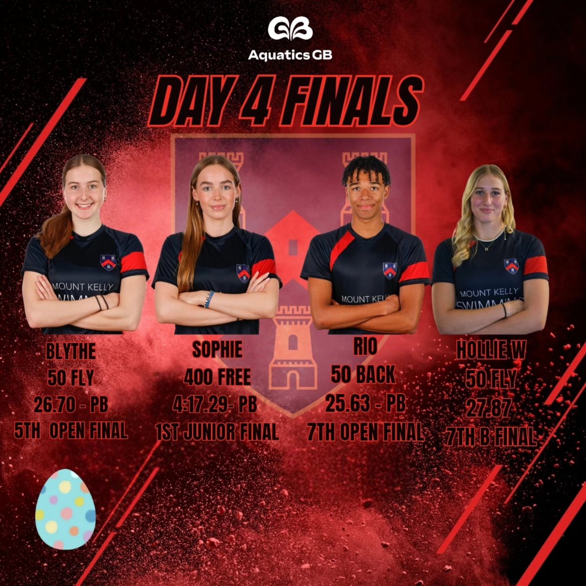 Mount Kelly tweet media