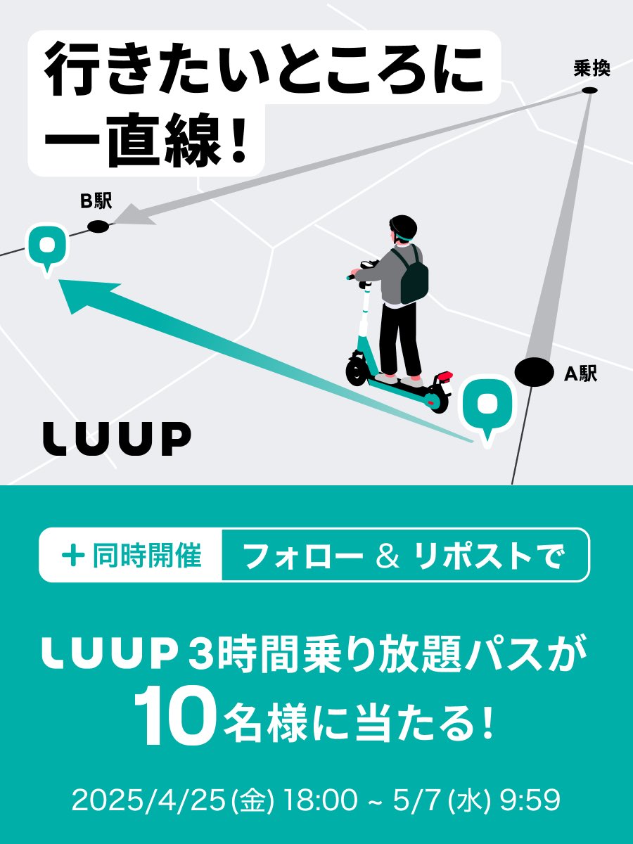 Luup_Official's tweet photo. 🍃≪LUUP3時間乗り放題パス≫が10名に当たる🍃
GWフォロー＆リポストキャンペーン開催🎫

●参加方法
1⃣LUUP公式Xアカウントをフォロー
2⃣本キャンペーン投稿をリポスト

LUUPで効率よく移動しよう！
GWはLUUPでどこにおでかけする？
コメントかリポストで教えてください🛴🚲

5月7日(水)まで📅

#LUUP https://t.co/8gOKKixXZU