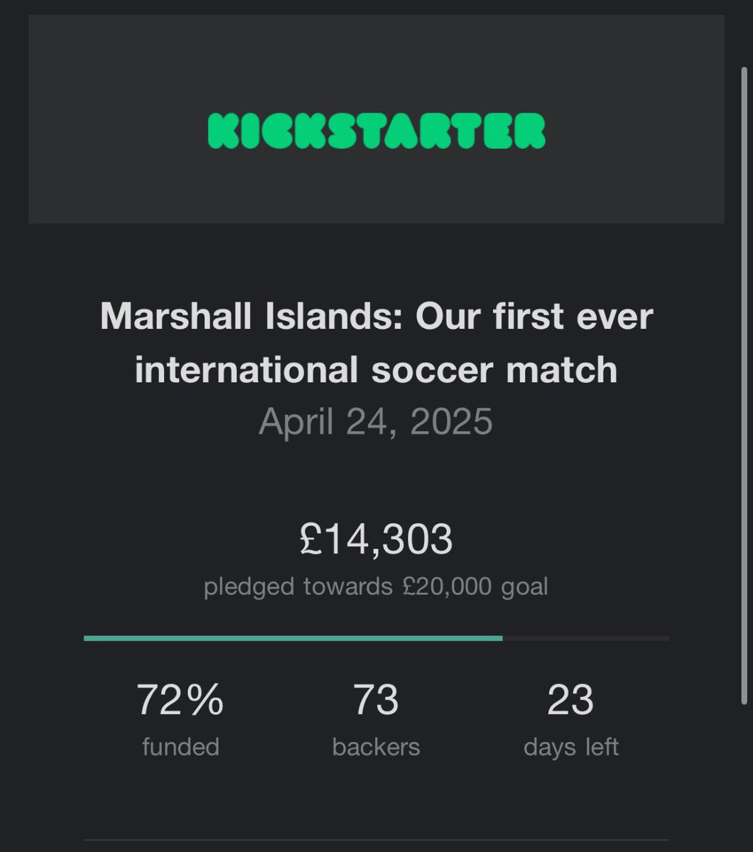 Marshall Islands Soccer Federation (@soccerfedmi) on Twitter photo We’re pushing closer towards our target on Kickstarter. A huge Kommol Tata to everybody who has supported us so far.
If you’re in a position to, we’d be delighted if you could nudge us closer to that total 🇲🇭 We’re pushing closer towards our target on Kickstarter. A huge Kommol Tata to everybody who has supported us so far.
If you’re in a position to, we’d be delighted if you could nudge us closer to that total 🇲🇭