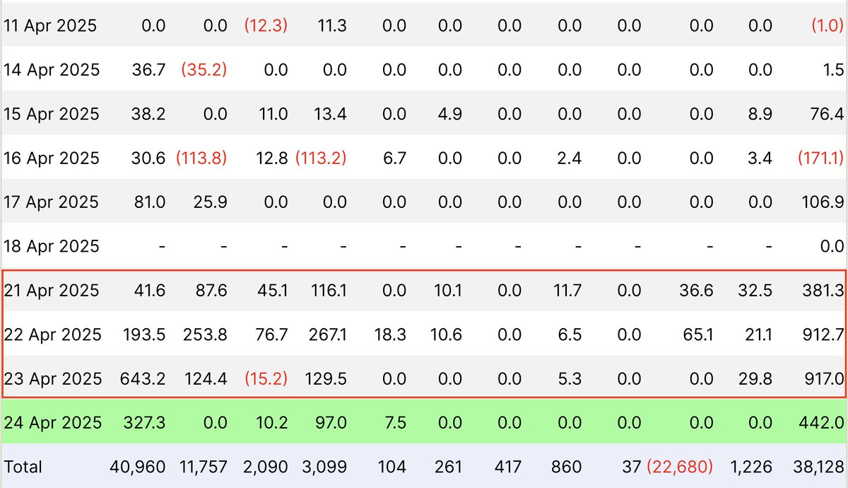 Miles Deutscher tweet media