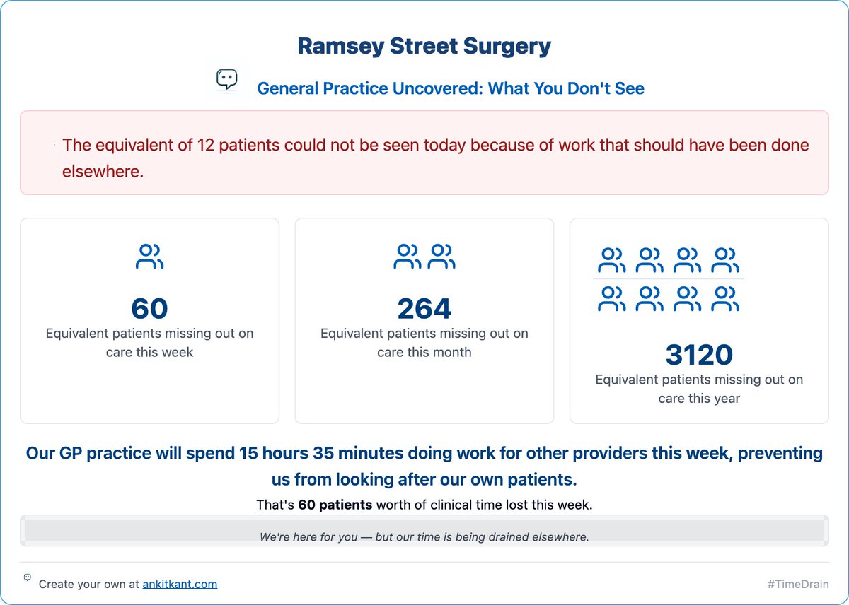 I’ve just released an early version of a tool I’ve been working on, if you’d like a sneak peek and to give feedback, reply below or drop me a message.

Shipped is better than perfect right?