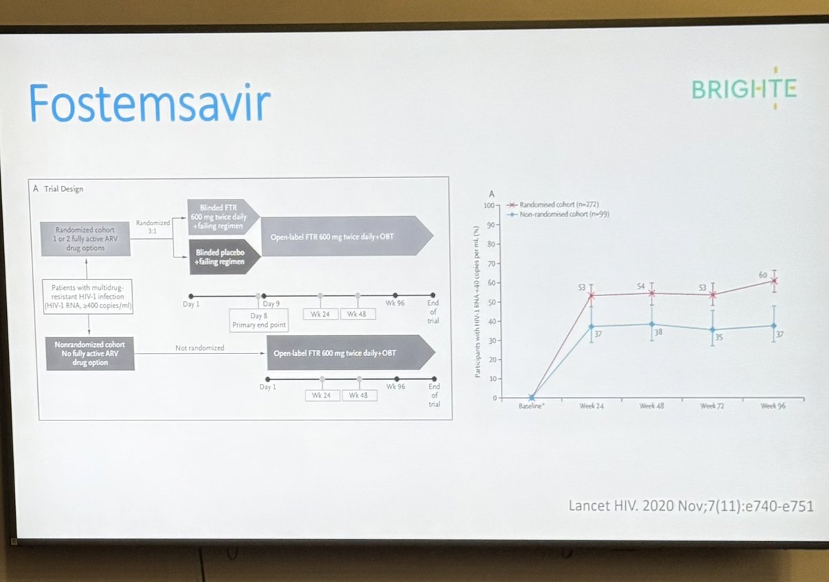 HIV Pharmacy Assoc.💙 tweet media