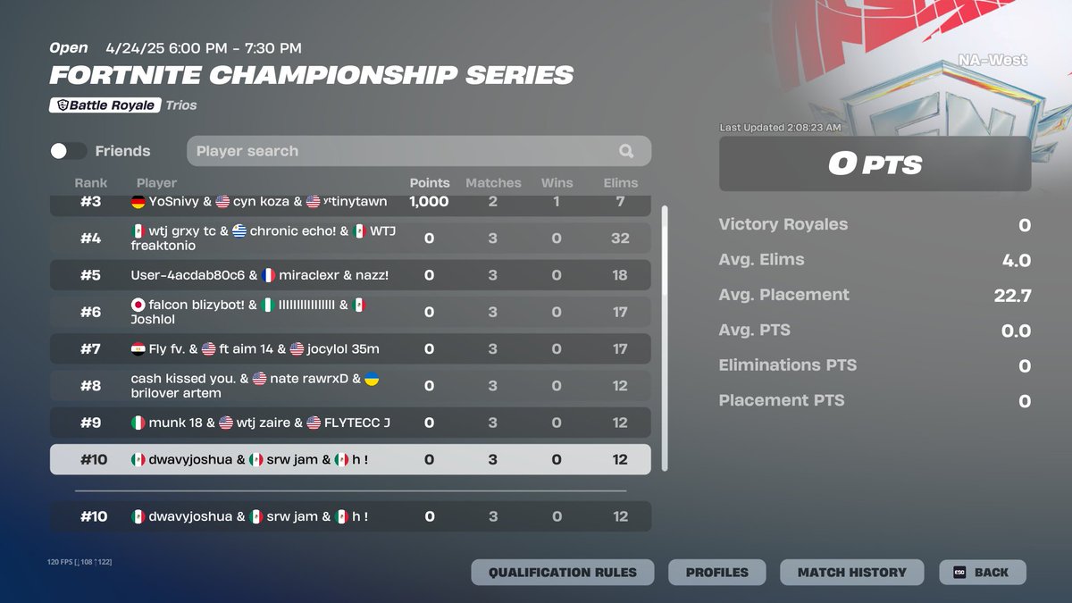 BNTH Hysterical tweet media